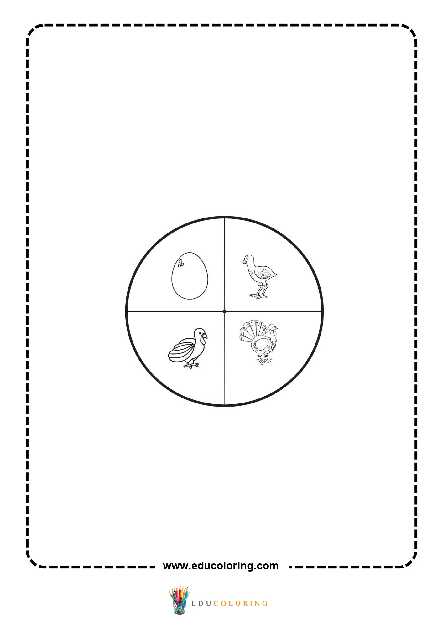 Labeled turkey life cycle wheel