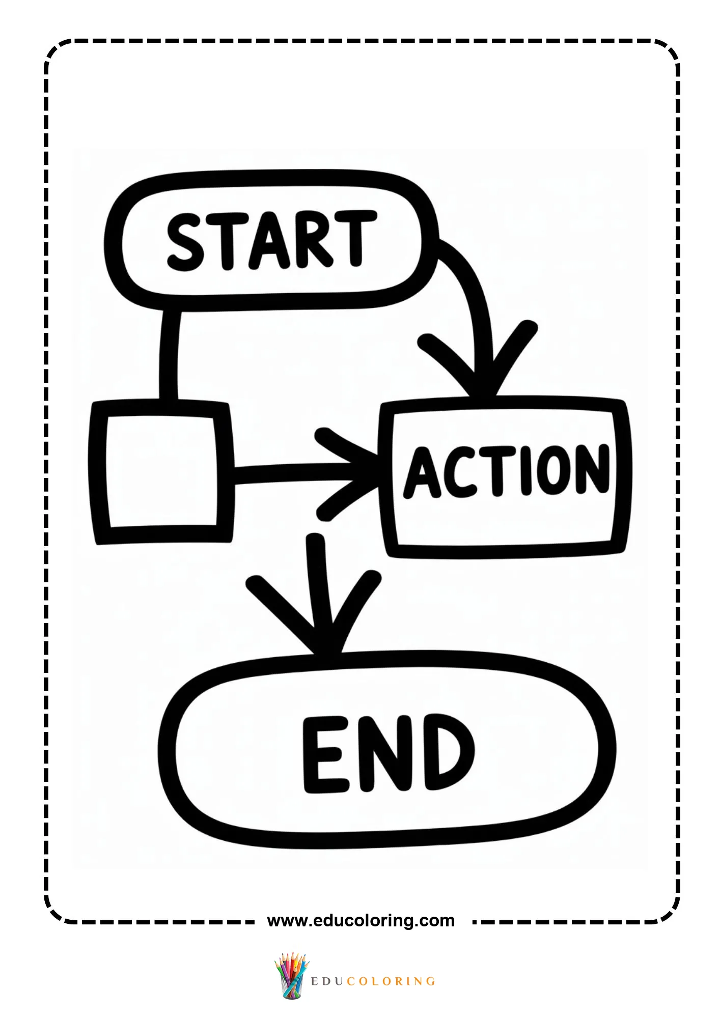 Coding coloring page with classroom computer coding activity