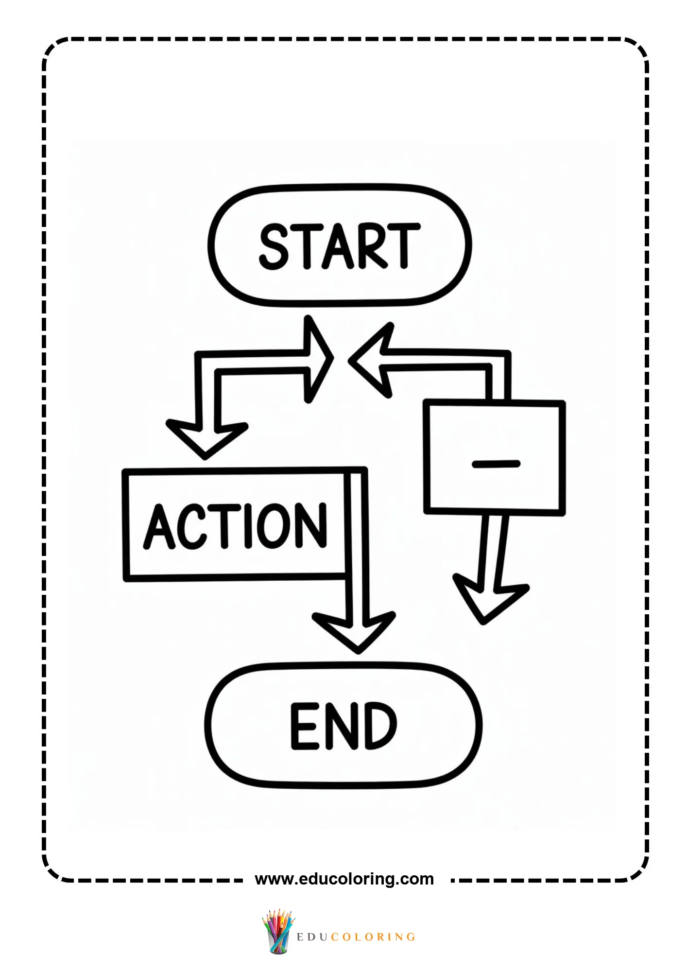Coding coloring page with children discussing a coding project